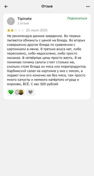 Источник: 2ГИС
