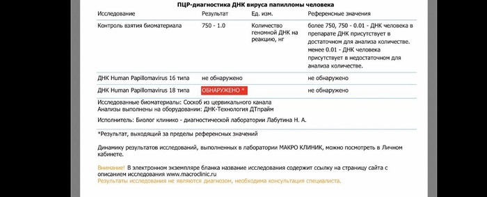 Изображение пользователя