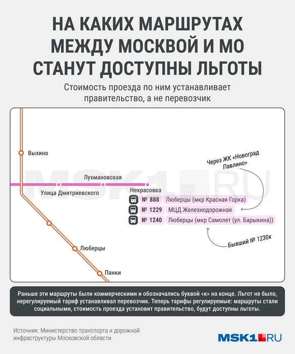 Источник: Мария Романова / Городские медиа