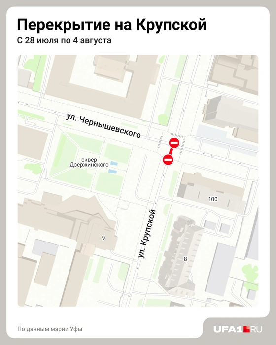 Источник: Городские медиа