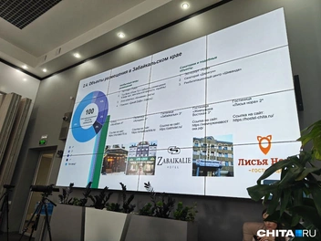 Источник: Тамара Dан-Фу-Ли CHITA.RU