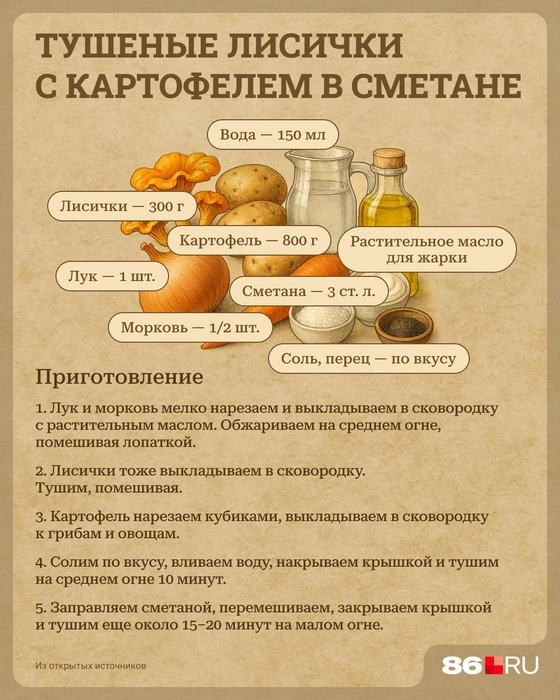 Источник: Евгения Бикунова / Городские медиа