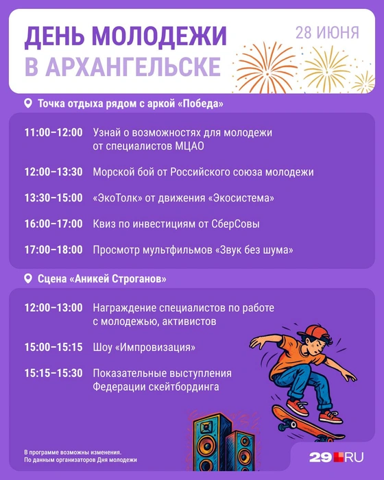 Источник: Юрий Скулыбердин 