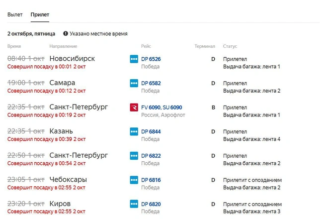 Массовые задержки в Шереметьево | Источник: «Яндекс. Расписания»