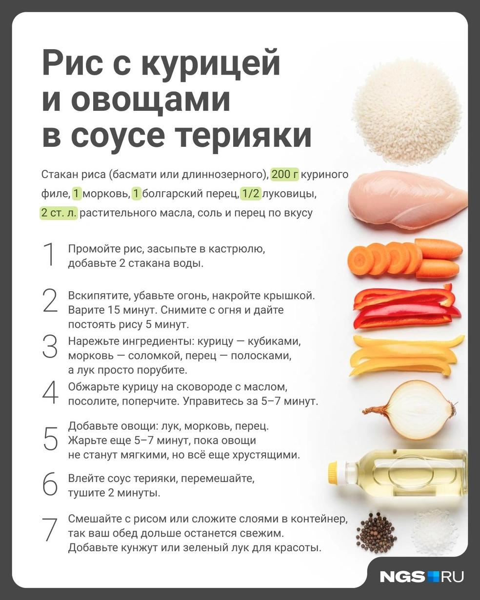 Ваш вкусный сбалансированный обед за 30 минут  | Источник: Юрий Орлов / Городские порталы 