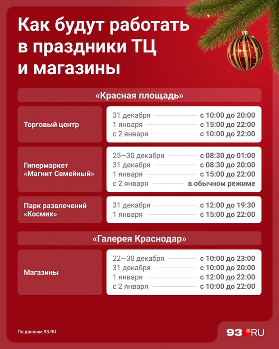 Источник: Юрий Скулыбердин / 93.RU