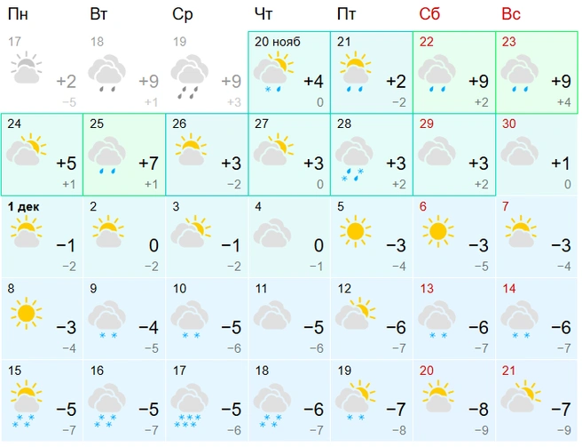 А здесь уже хочется елочку наряжать… | Источник: Gismeteo