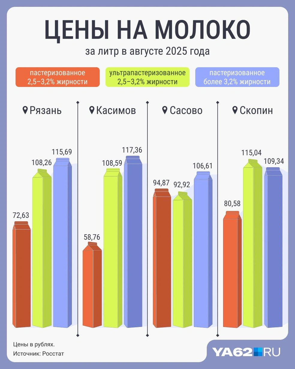 Источник: Мария Романова