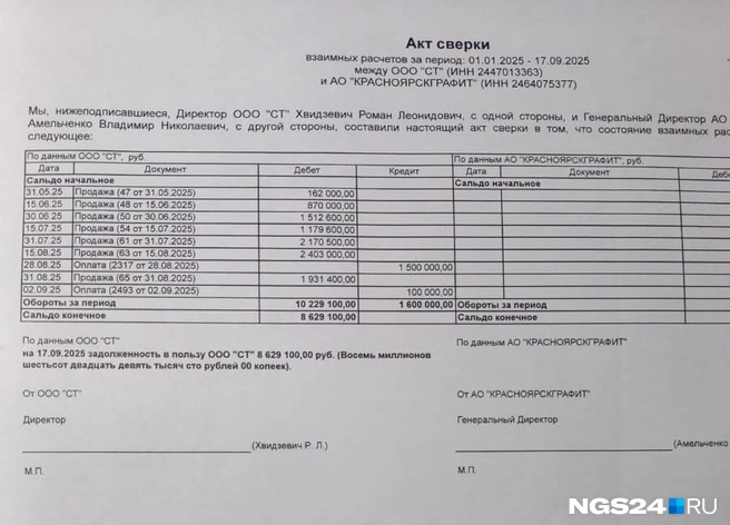 Согласно акту сверки, долг перед предпринимателем на 17.09.25 составлял 8 629 100 рублей | Источник: Роман Хвидзевич
