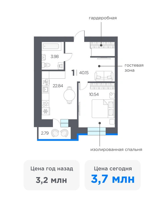 Однушку площадью 40,15 квадрата можно купить за 3,7&nbsp;млн рублей | Источник: «Стройпромсервис»