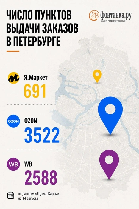 Источник: ChatGPT