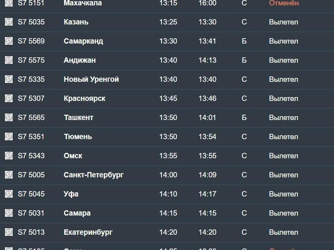 Информация на табло аэропорта и сайтах авиакомпаний постоянно обновляется | Источник: tolmachevo.ru