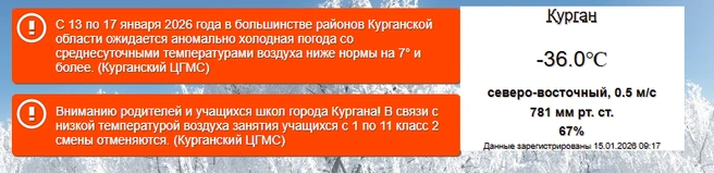 Из-за низкой температуры занятия отменили и для второй смены школьников | Источник: kurganpogoda.ru