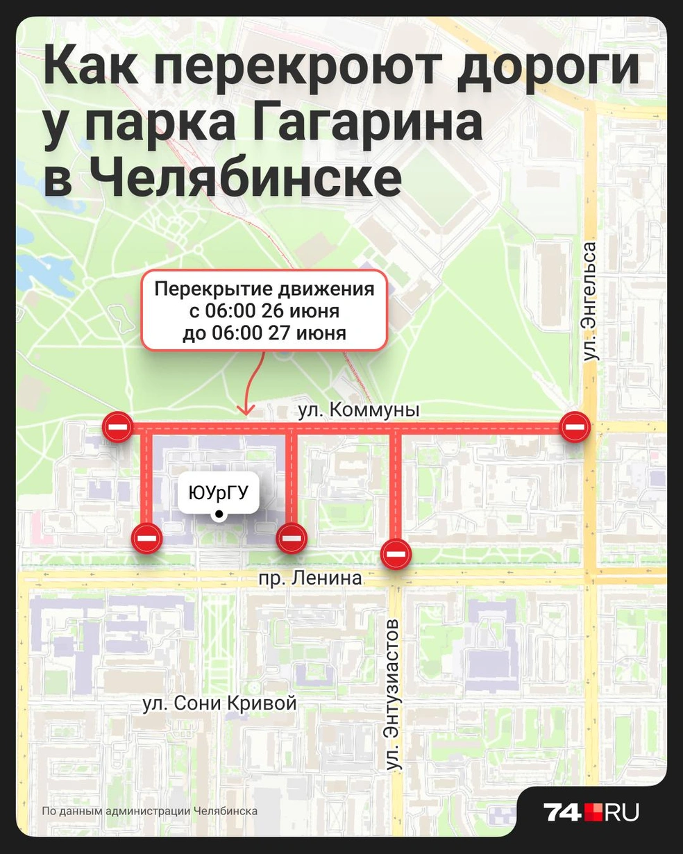 Источник: Семен Казьмин 