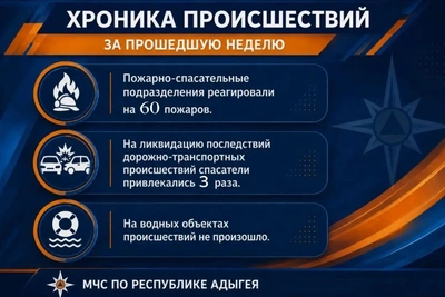 Сводка МЧС: 60 пожаров за неделю