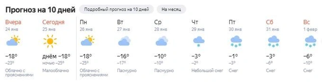 Источник: «Яндекс Погода»