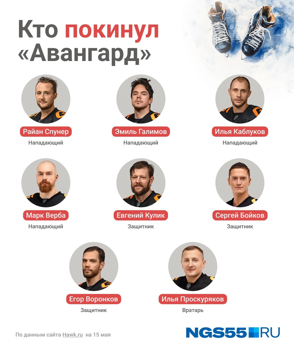 С хоккеистами попрощались после вылета из плей-офф | Источник: Серафима Пантыкина / Городские медиа