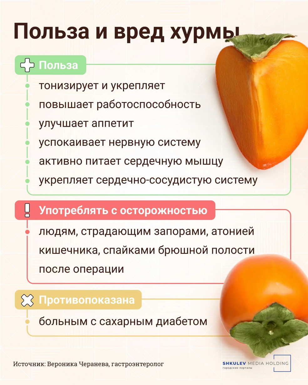 У хурмы полно полезных свойств, но есть и противопоказания | Источник: Виталий Калистратов / Городскике порталы