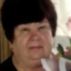 userpic__Зинаида Кошелева