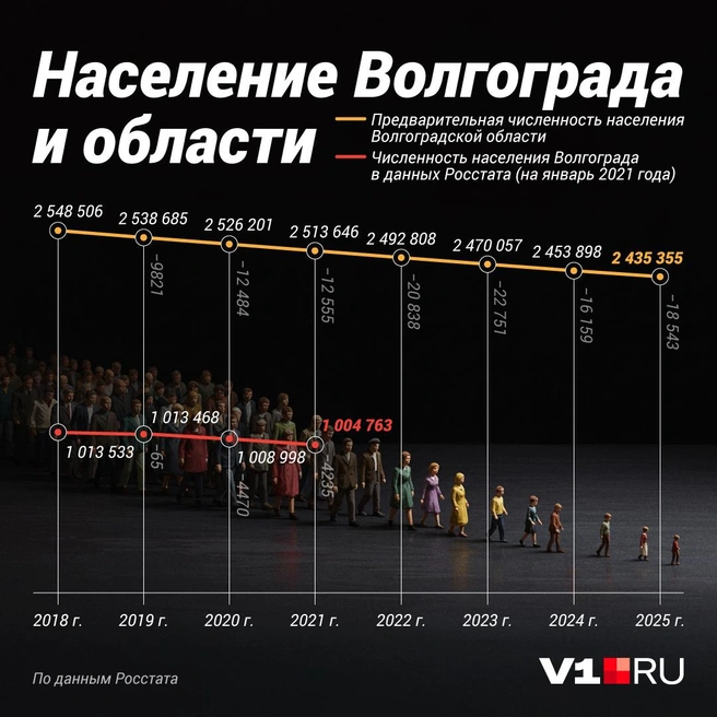 Источник: Полина Авдошина