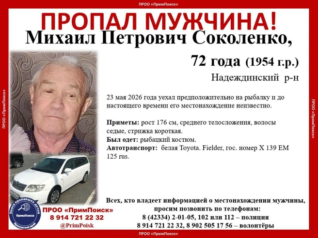 Источник: «Примпоиск»