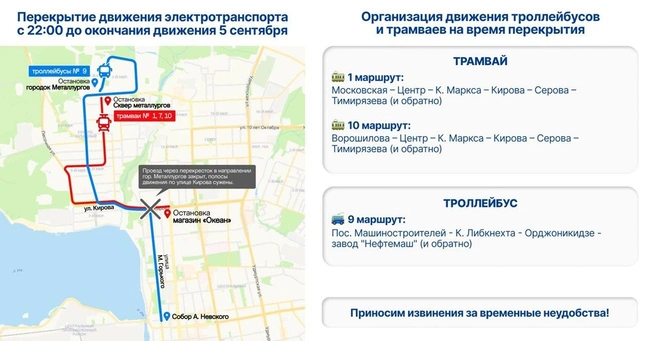 Карта перекрытий 5 сентября | Источник: пресс-служба администрации Ижевска 