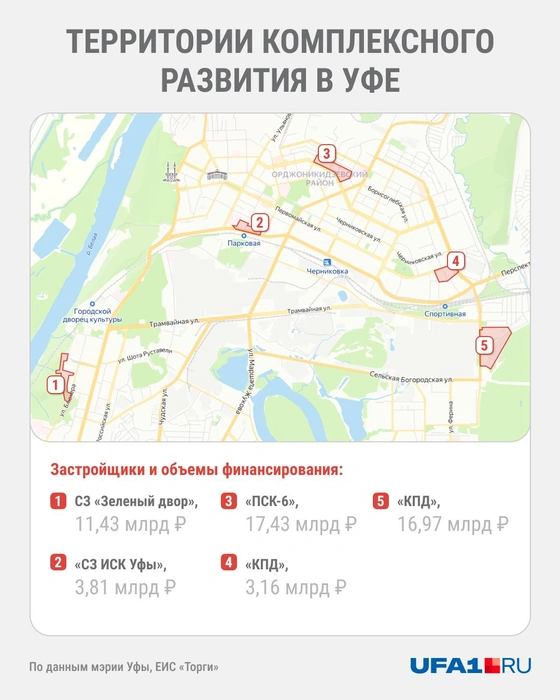 Источник: Юрий Скулыбердин / Городские медиа