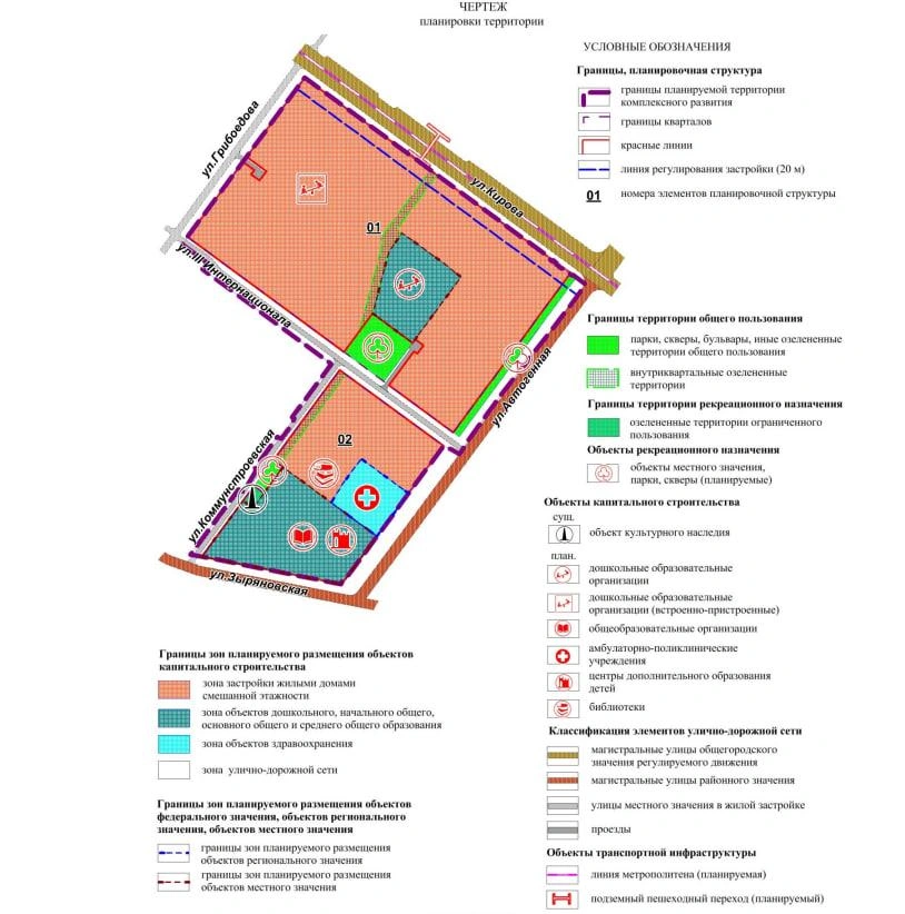 В квартале на пересечении улиц Коммунстроевской, Зыряновской и Автогенной появится школа. Полноценный детский сад&nbsp;— в квартале, ограниченном улицами Кирова, Автогенная и III Интернационала | Источник: мэрия Новосибирска