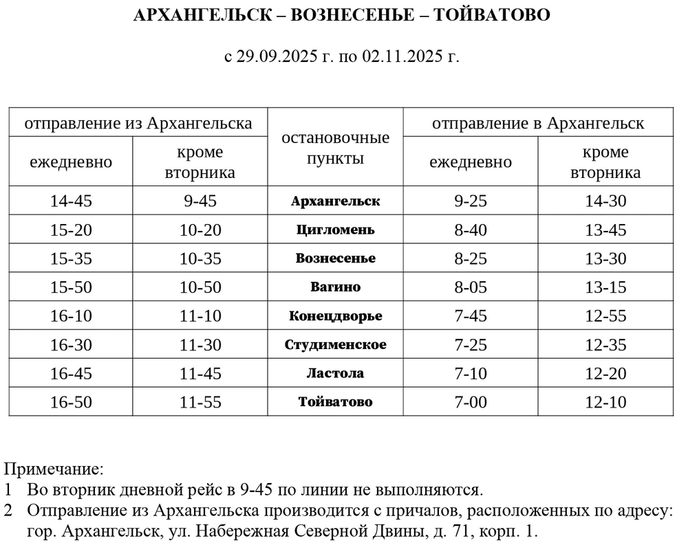 Расписание с 29 сентября по 2 ноября | Источник: arpnet.ru