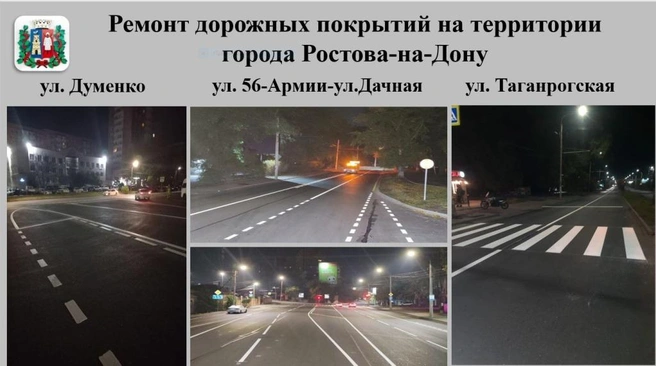 Детали отчета по работам за 2024 год | Источник: администрация Ростова-на-Дону