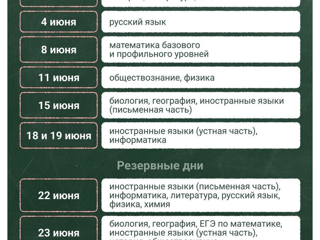 Расписание ЕГЭ на 2026 год | Источник: Юрий Скулыбердин / Городские медиа