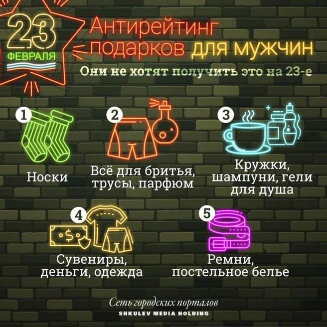 Большинство мужчин не хотят видеть это в качестве подарка | Источник: Виталий Калистратов 
