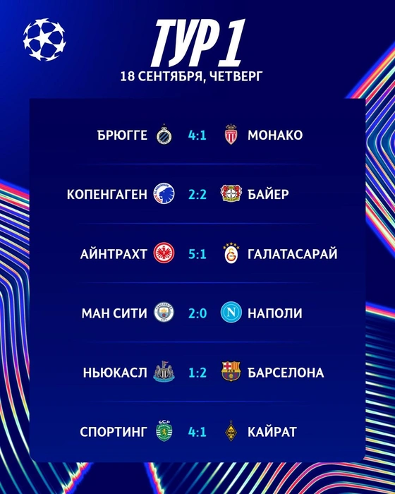 Источник: пресс-служба УЕФА