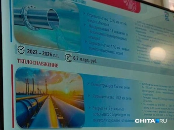 Источник: Тамара Ван-Фу-Ли / CHITA.RU