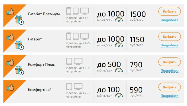 На сайте стоимость домашнего интернета стартует от 590 рублей в месяц | Источник: Игра-Сервис / g-service.ru