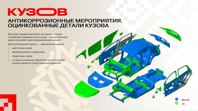 Источник: Предоставлено пресс-службой АВТОВАЗа