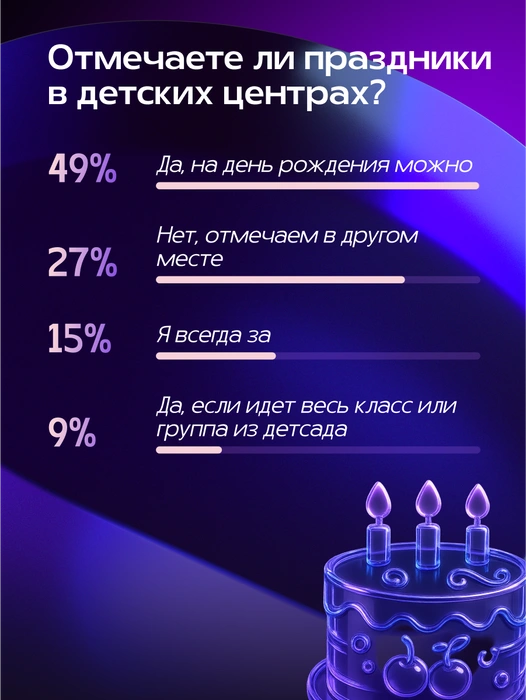 Источник: Александра Стецюк / Городские медиа