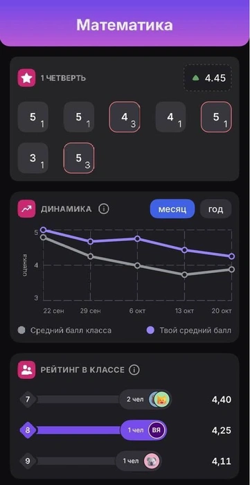 Источник: читатель 72.ru