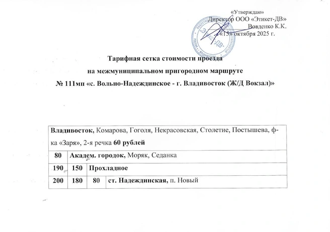 Источник: «Этикет ДВ»