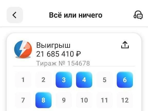 Жительница Екатеринбурга получила выигрыш в 21 миллион рублей | Источник: читательница E1.RU