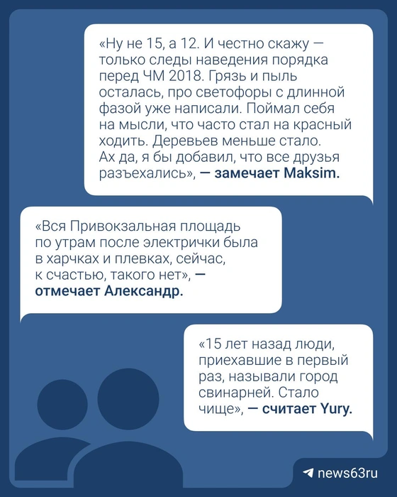 Источник: Максим Бутусов / Городские медиа