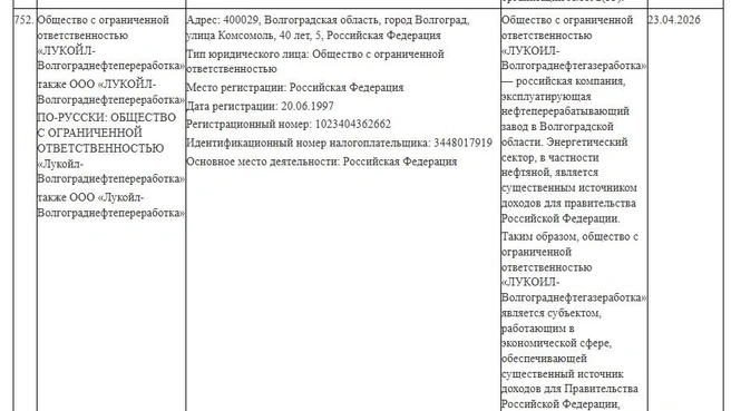 Компания попала в список 23 апреля | Источник: скриншот с официального сайта ЕС