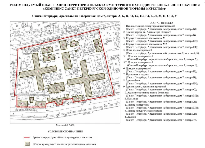 Источник: Акт по результатам государственной историко-культурной экспертизы