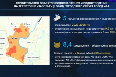 Под Уфой строят город-спутник размером со Стерлитамак