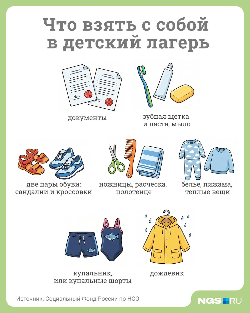 Важно взять вещи на разную погоду в сезоне | Источник: Юрий Орлов / Городские медиа