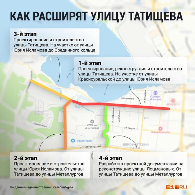 Строительство улиц пройдет в несколько этапов | Источник: Филипп Сапегин / E1.RU