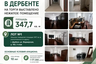 На торги в Дербенте выставлено помещение 347,7 кв.м