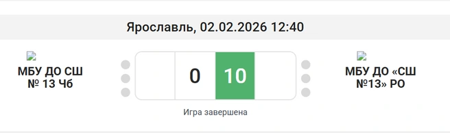 Матч не состоялся, но дети в этом не виноваты | Источник: rushandball.ru