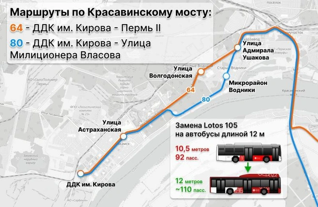 Источник: пресс-служба администрации Перми