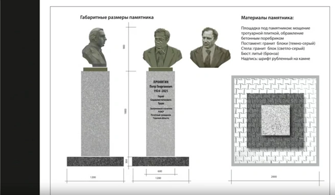 Эскиз памятника | Источник: скрин с трансляции заседания городской Думы Томска